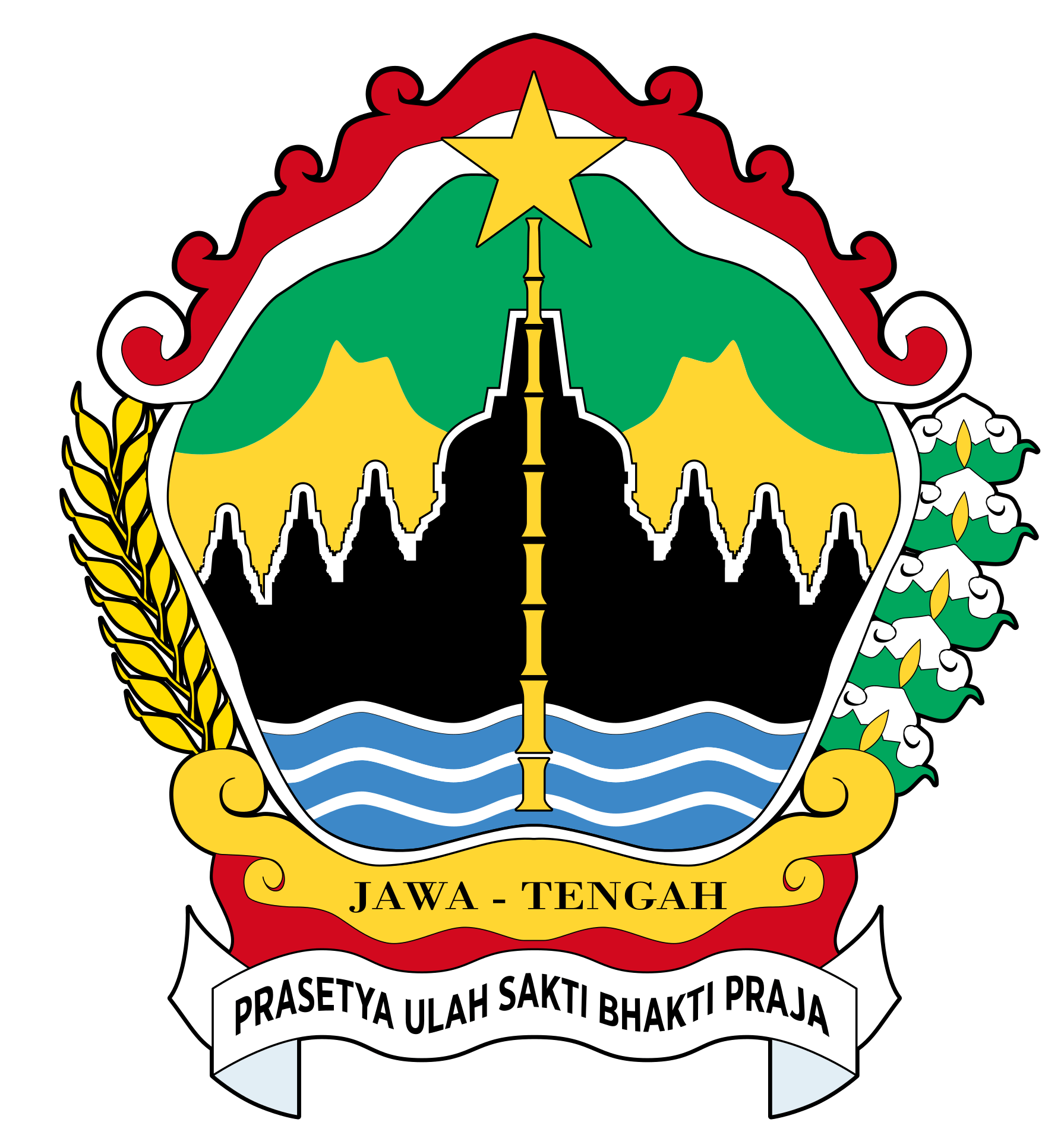 jawa-tengah